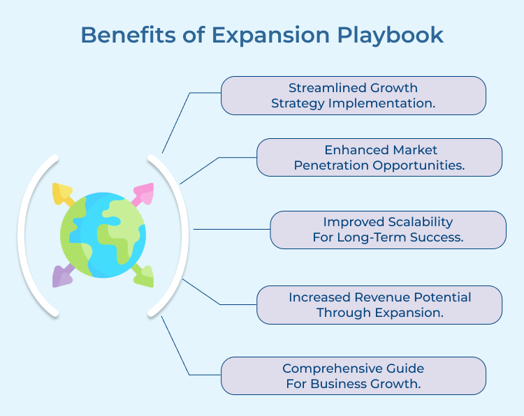 Benefits of Expansion Playbook