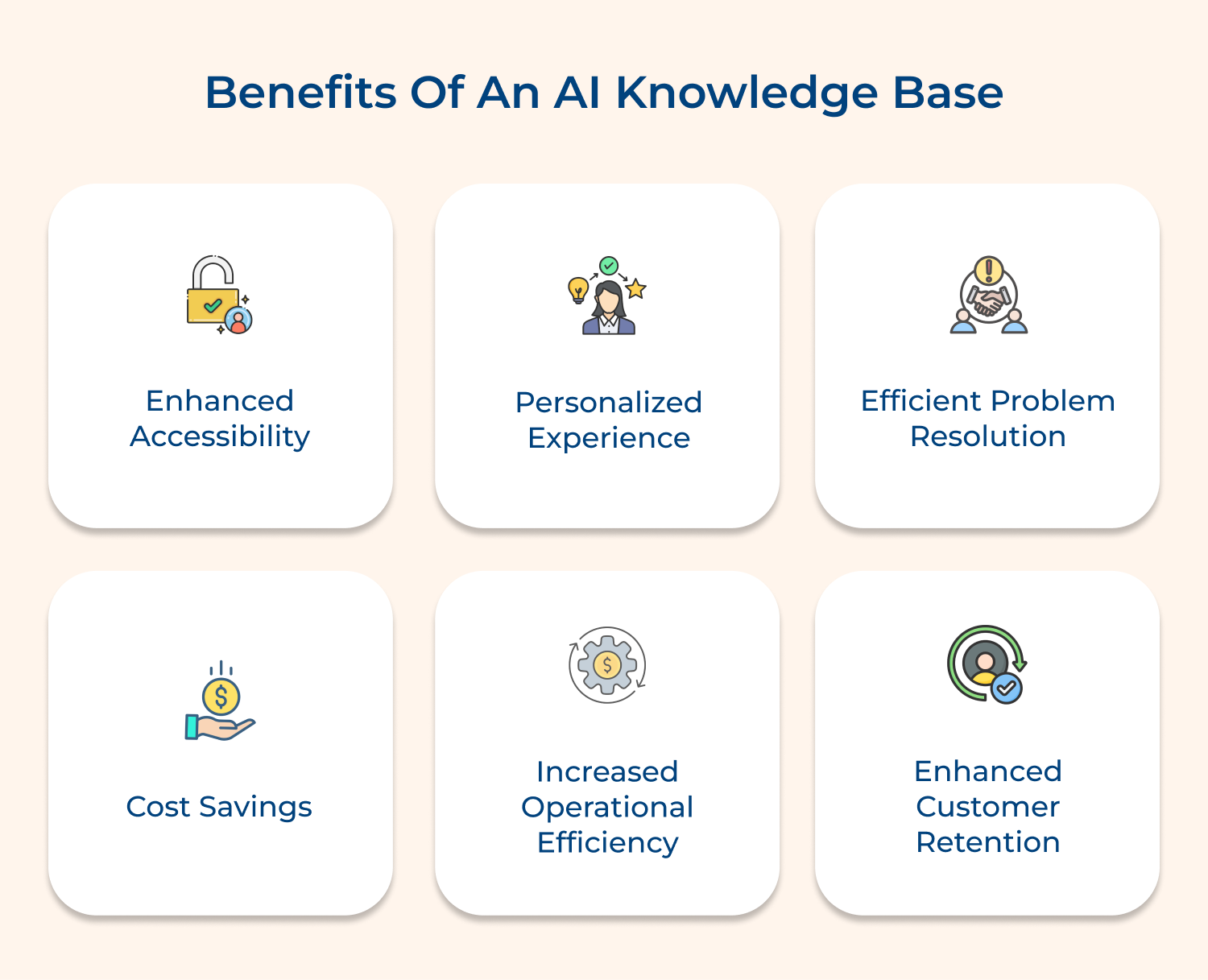 Benefits of an AI knowledge base