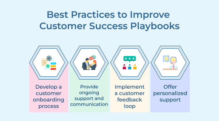 Best Practices to Improve Customer Success Playbooks