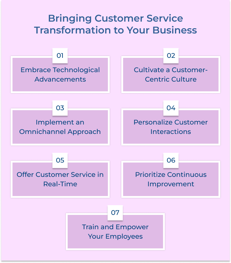 Bringing Customer Service Transformation to Your Business