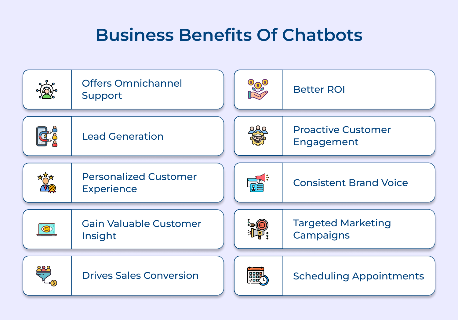 Business benefits of chatbots