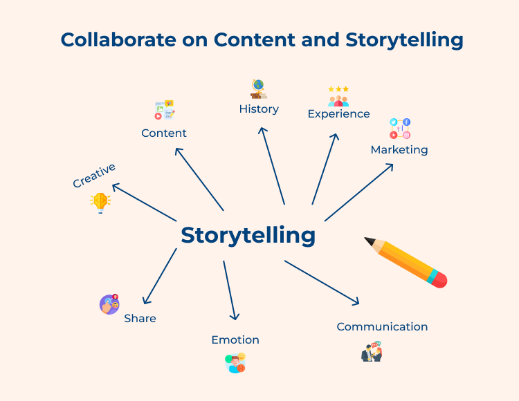 Collaborate on Content and Storytelling