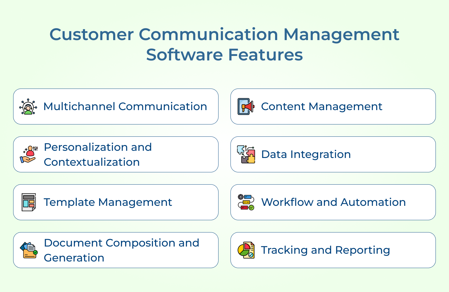 Customer Communication Management Software Features