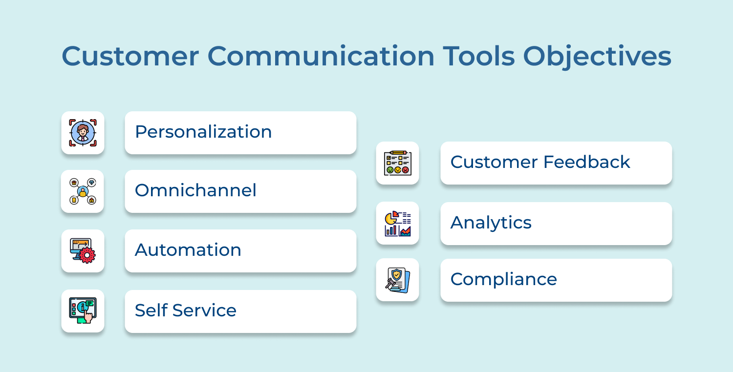 Customer Communication Tools Objectives