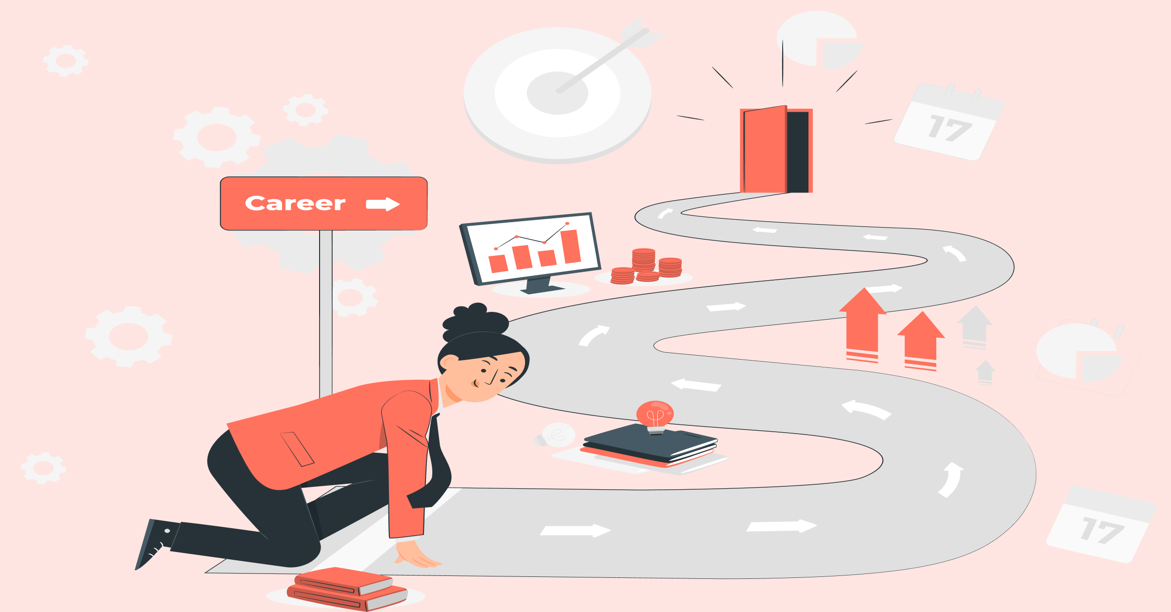 Customer journey management