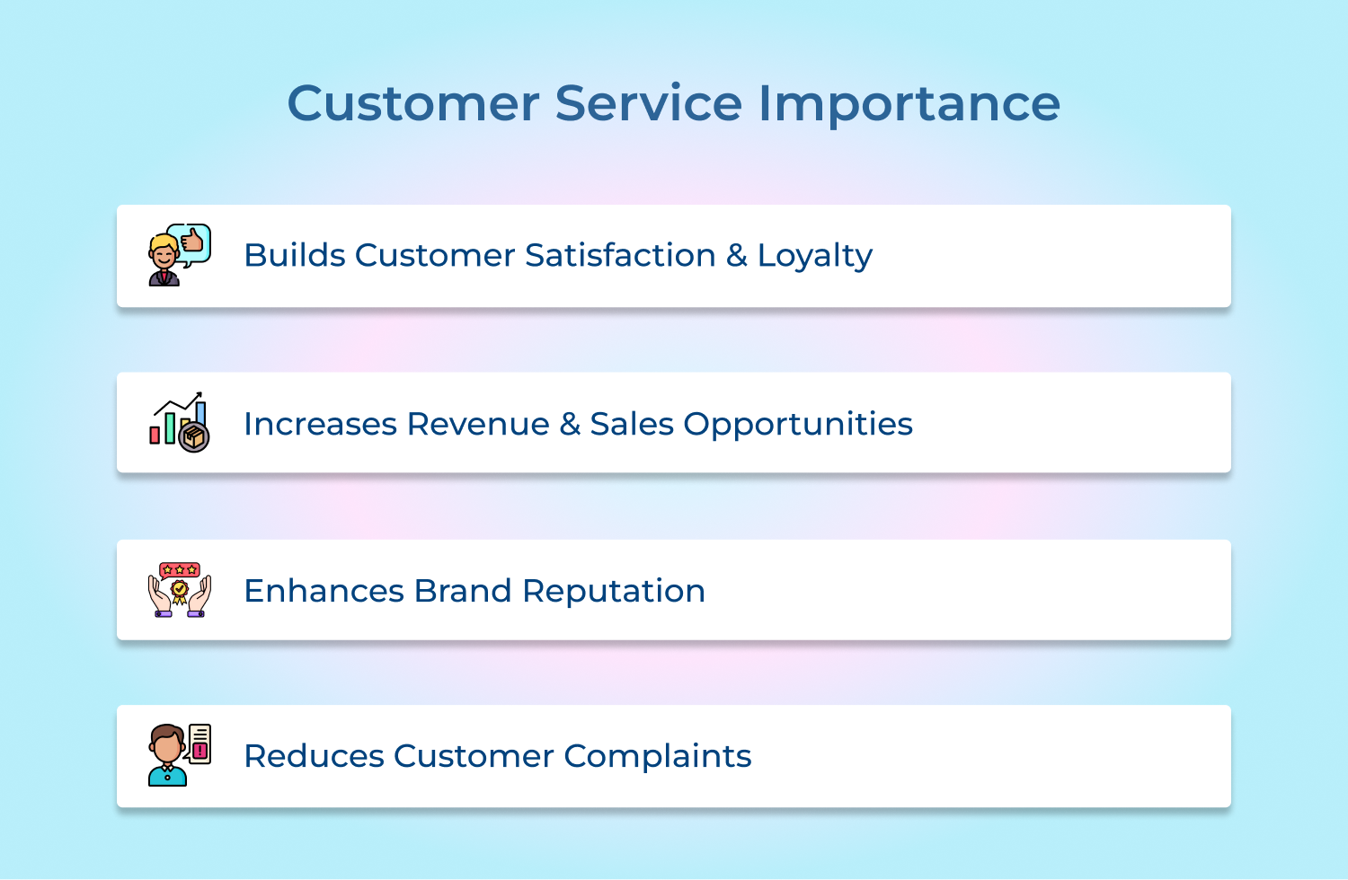 Customer Service Importance