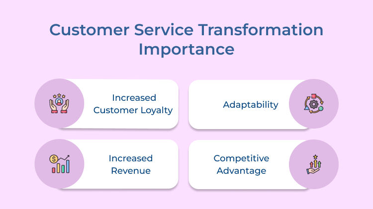 Customer Service Transformation Importance