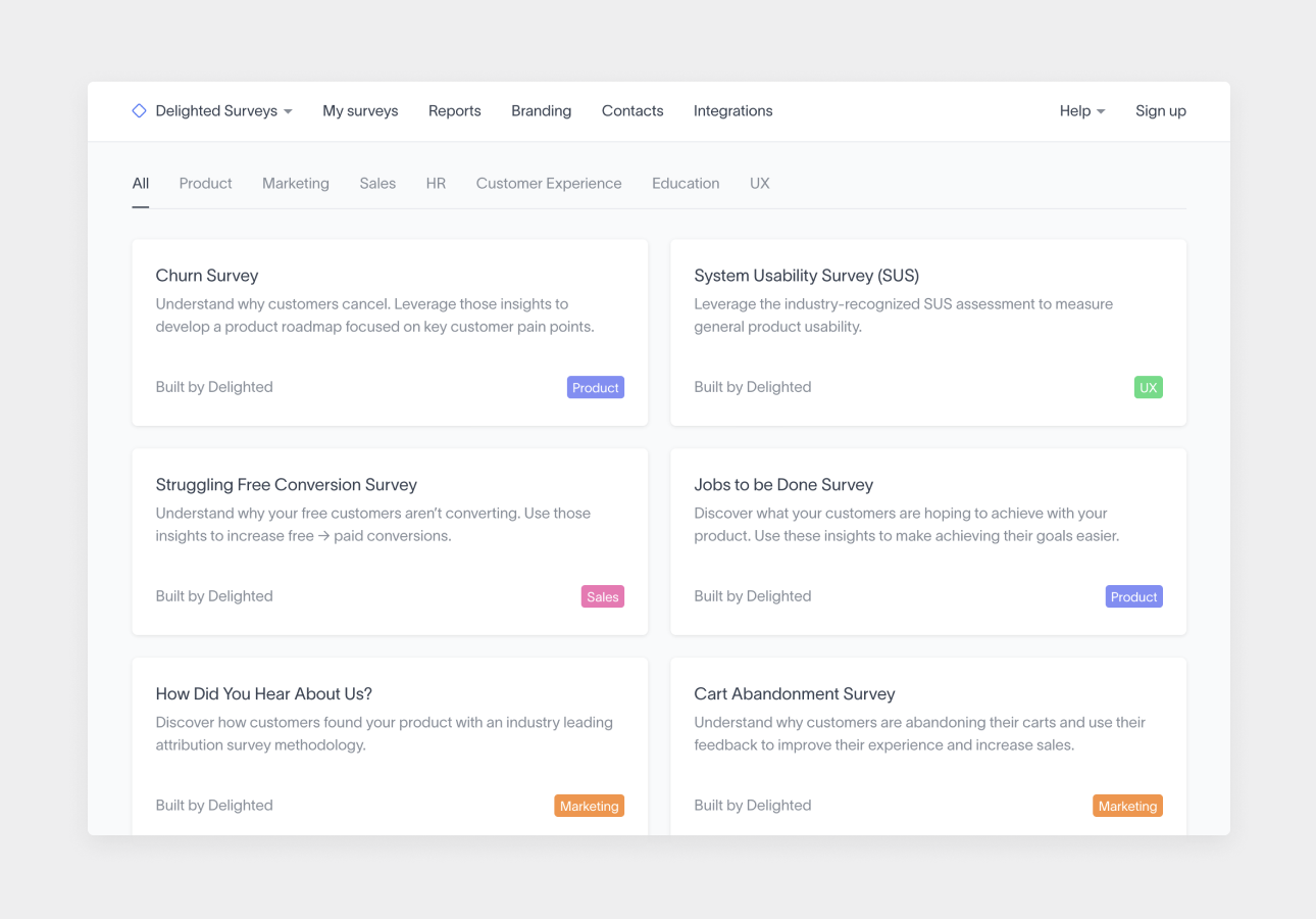 Delighted Satisfaction Survey Dashboard