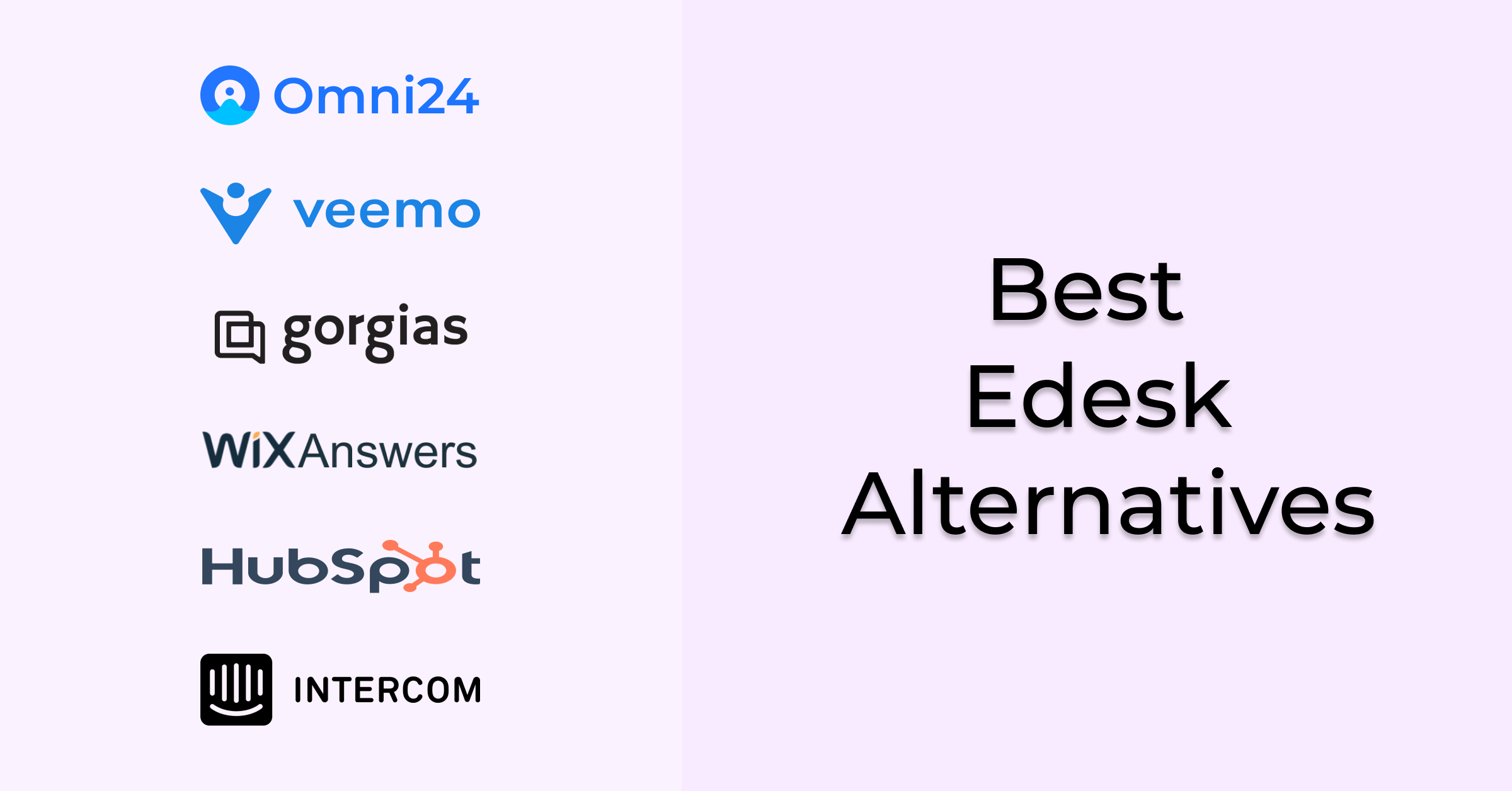 Edesk Alternatives