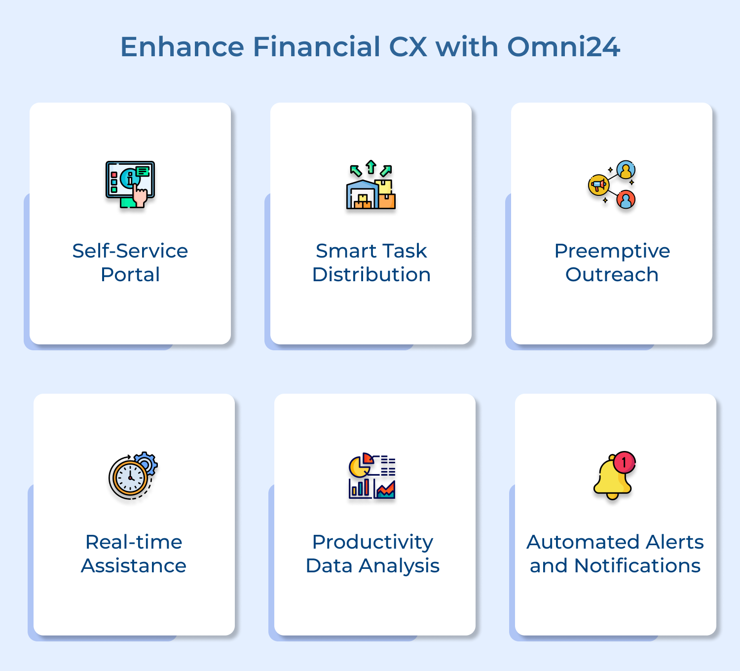 Enhance Financial CX with Omni24