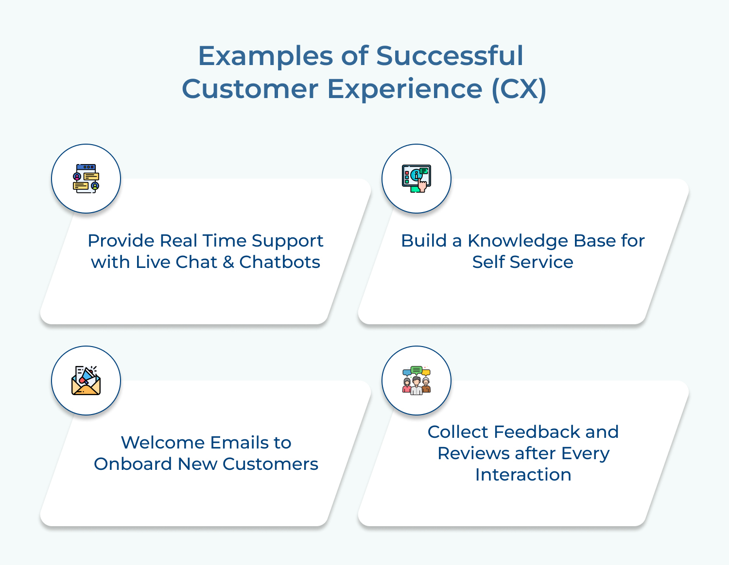 Examples of Successful Customer Experience (CX)