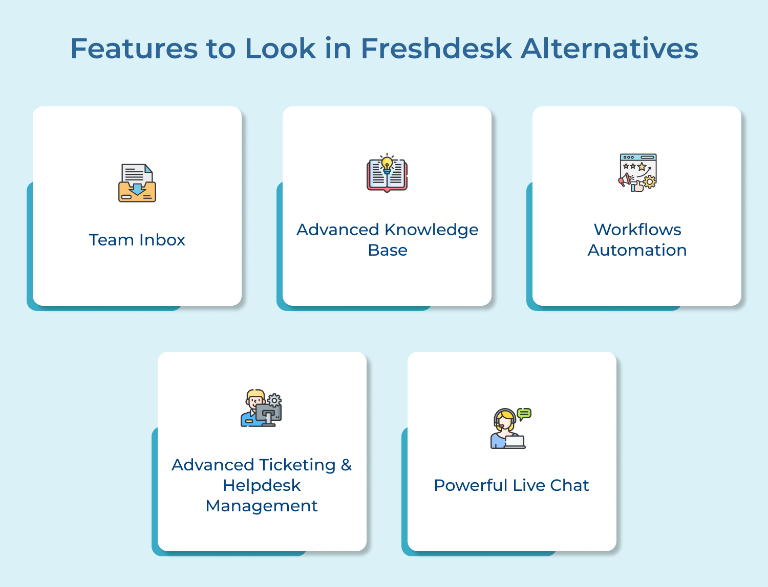 Features to Look in Freshdesk Alternatives