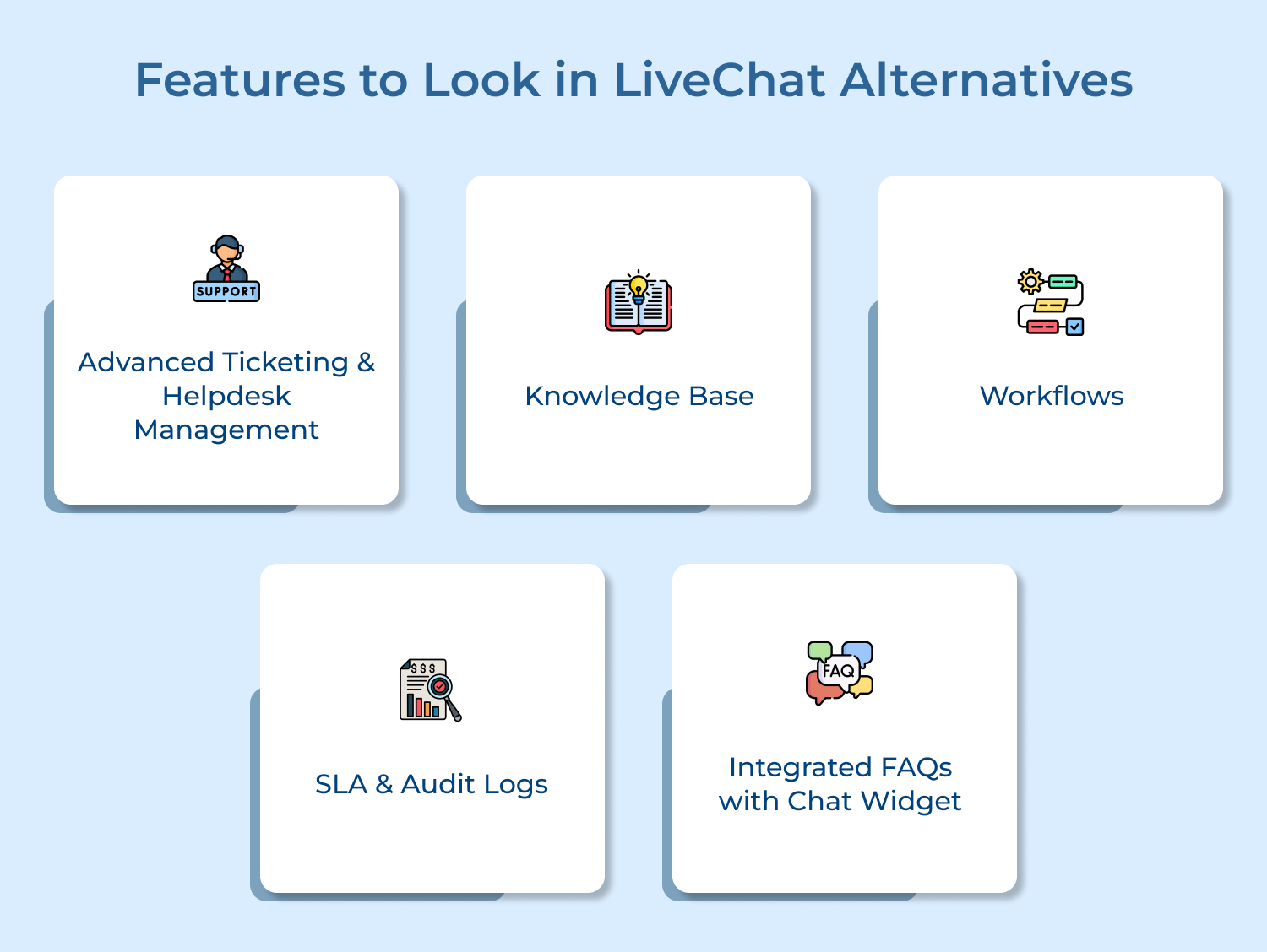 Features to Look in LiveChat Alternatives