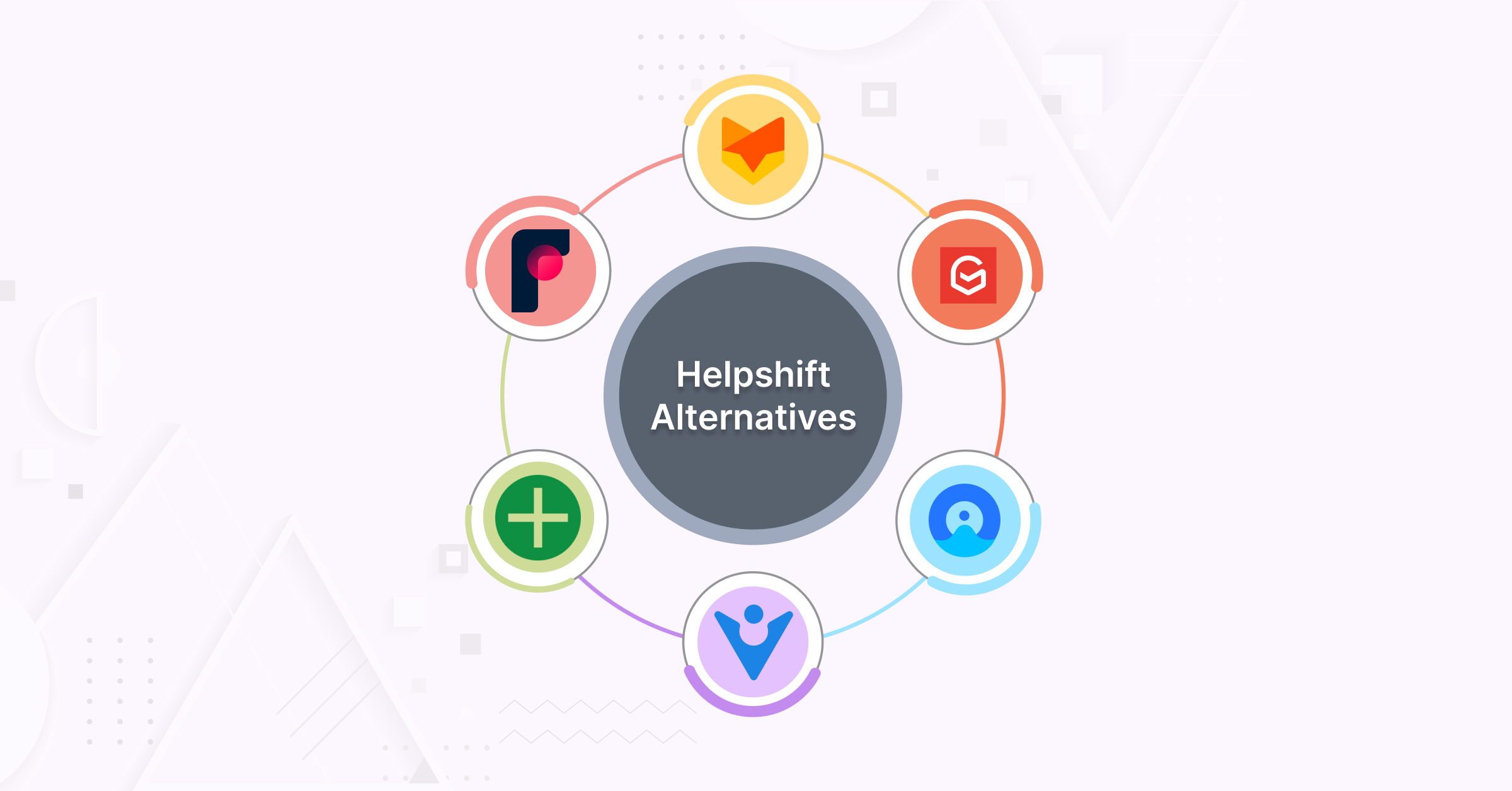 Helpshift Alternatives