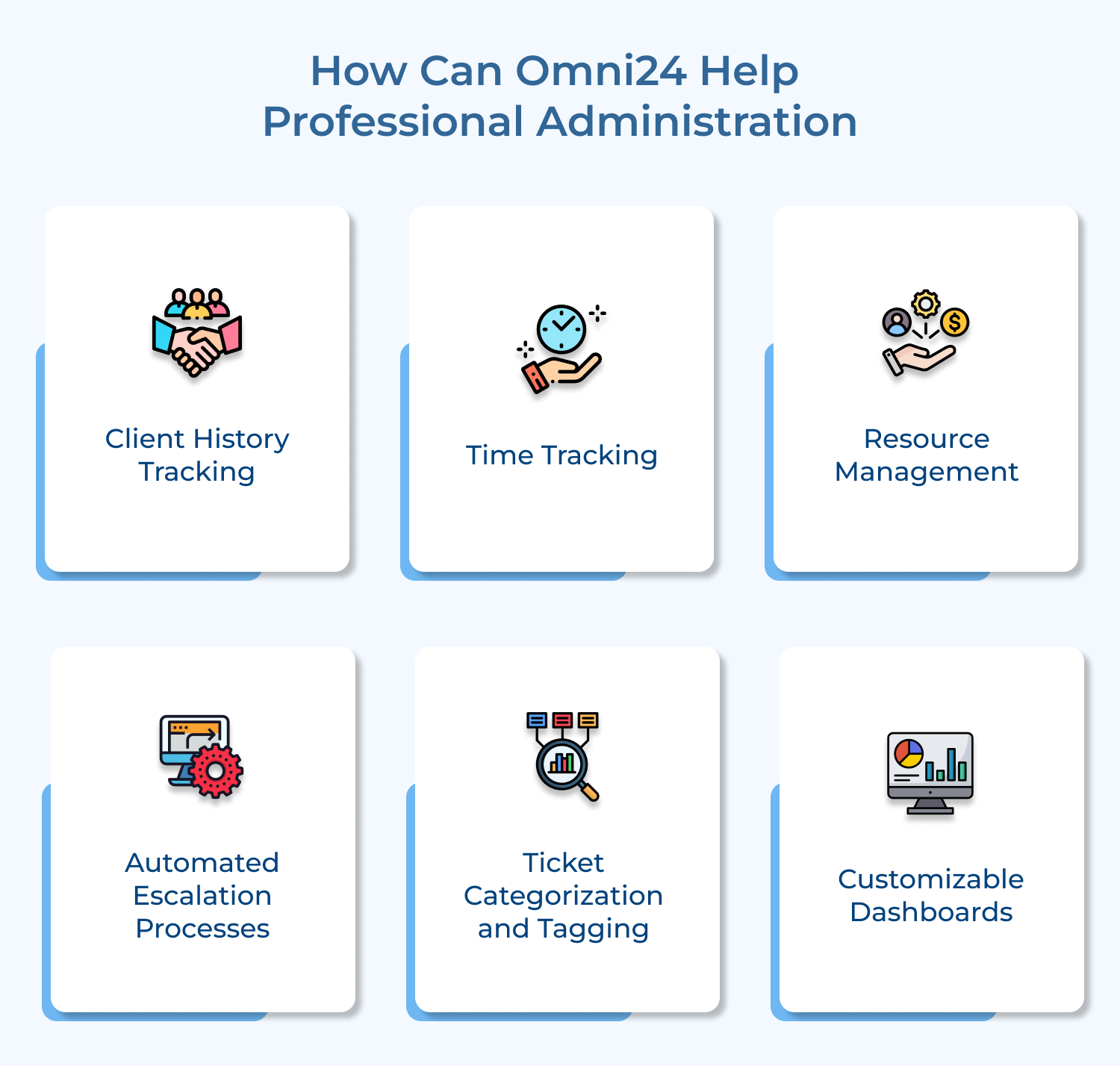 How Can Omni24 Help Professional Administration