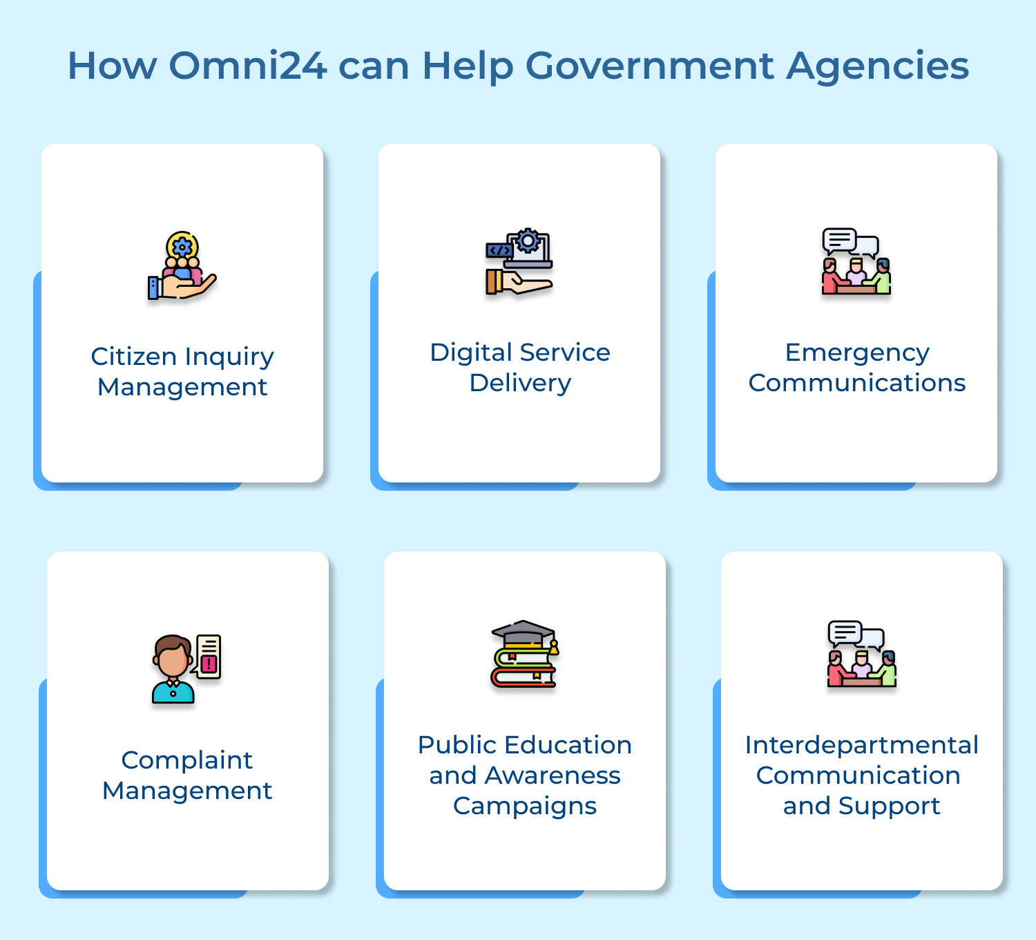 How Omni24 can Help Government Agencies