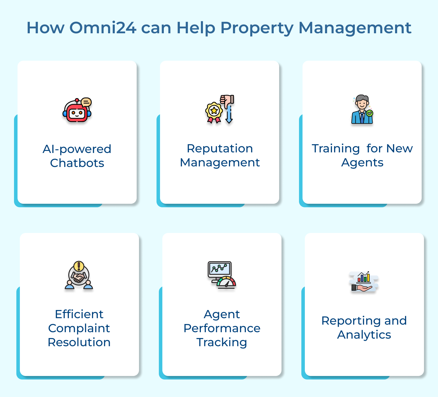 How Omni24 can Help Property Management