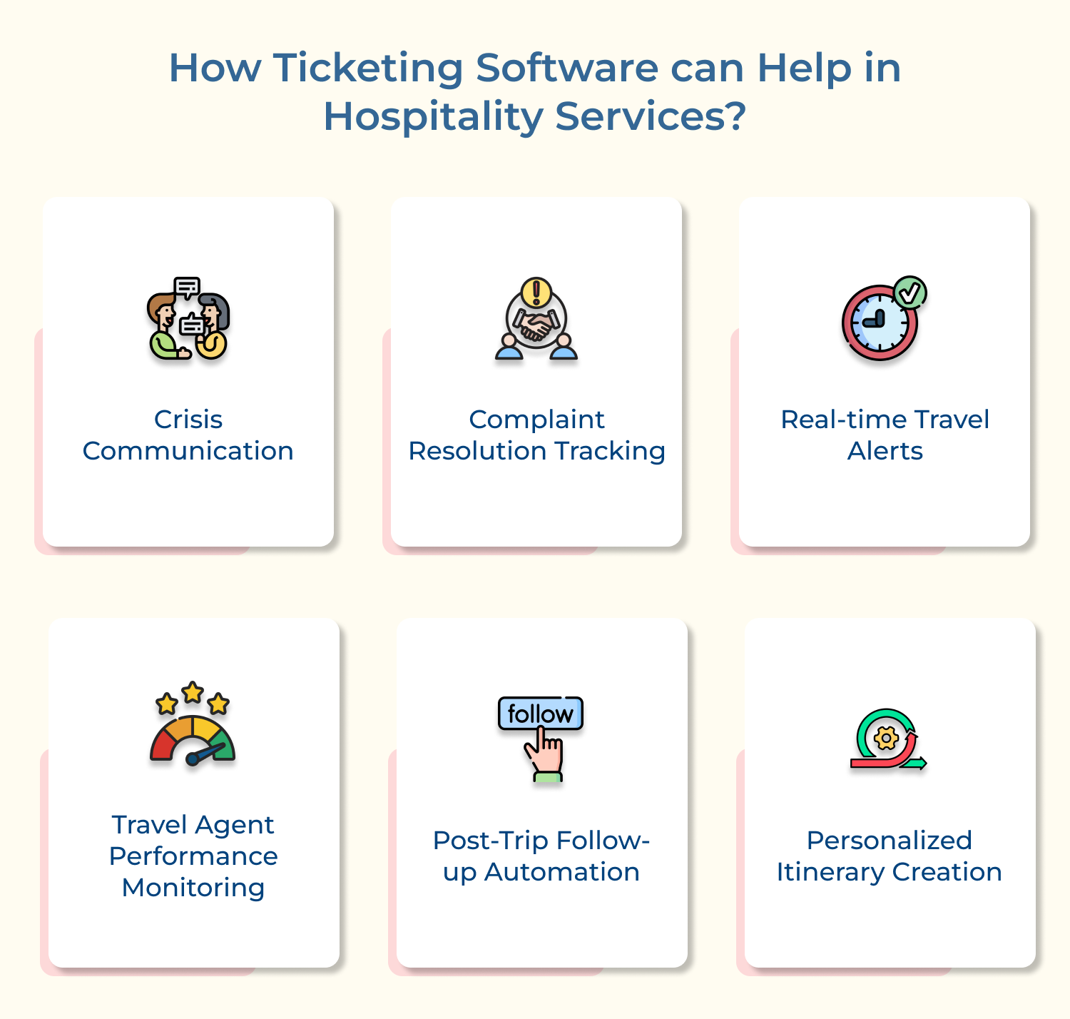 How Ticketing Software can Help in Hospitality Services