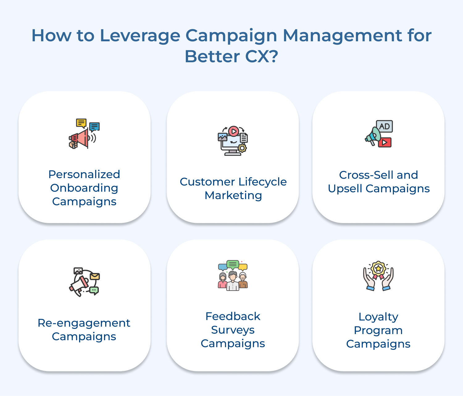 How to Leverage Campaign Management for Better CX