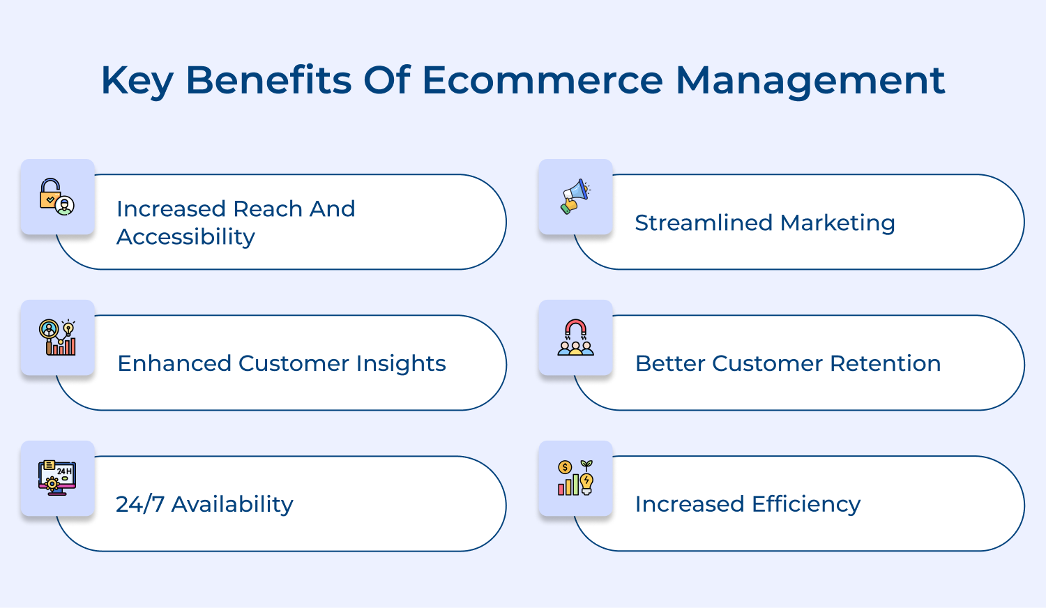Key benefits of ecommerce management