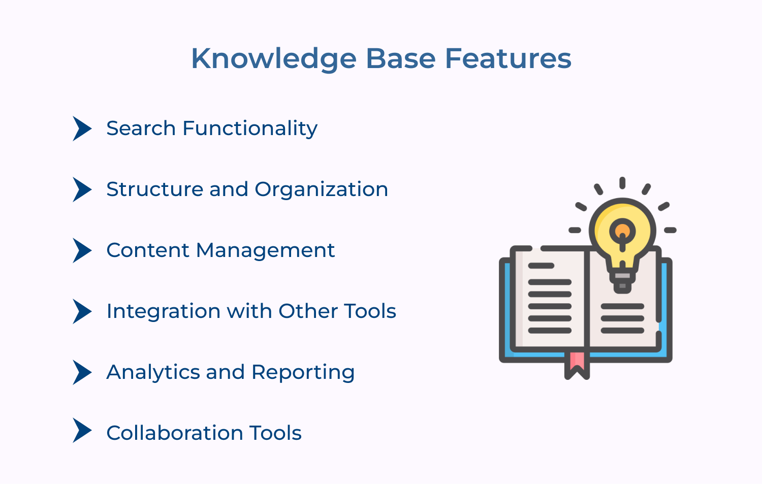 Knowledge Base Features