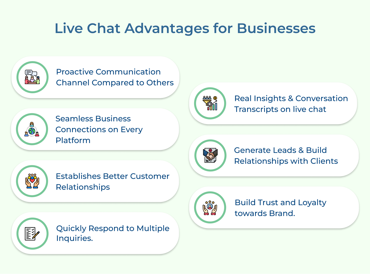 Live Chat Advantages for Businesses