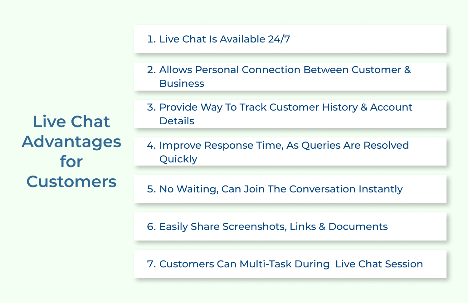 Live Chat Advantages for Customers