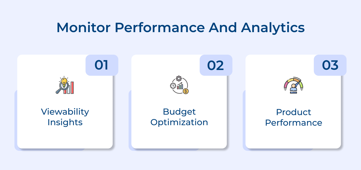 Monitor performance and analytics