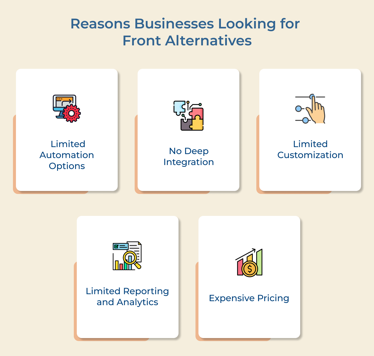 Reasons Businesses Looking for Front Alternatives