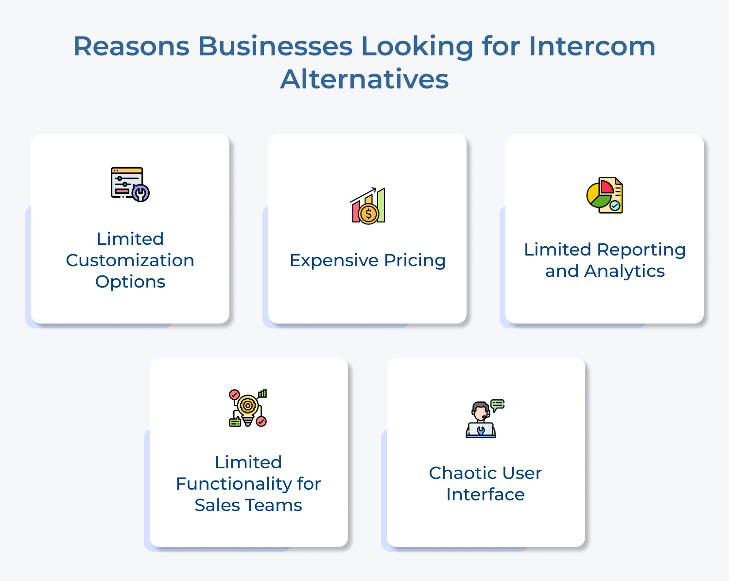 Reasons Businesses Looking for Intercom Alternatives