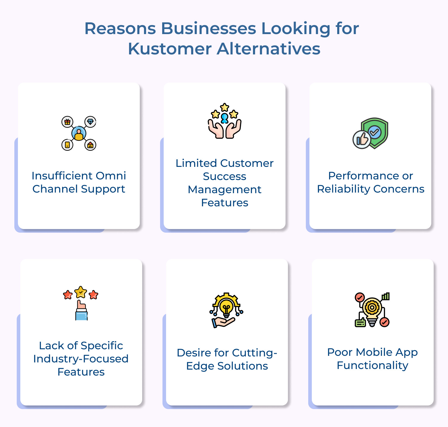 Reasons Businesses Looking for Kustomer Alternatives