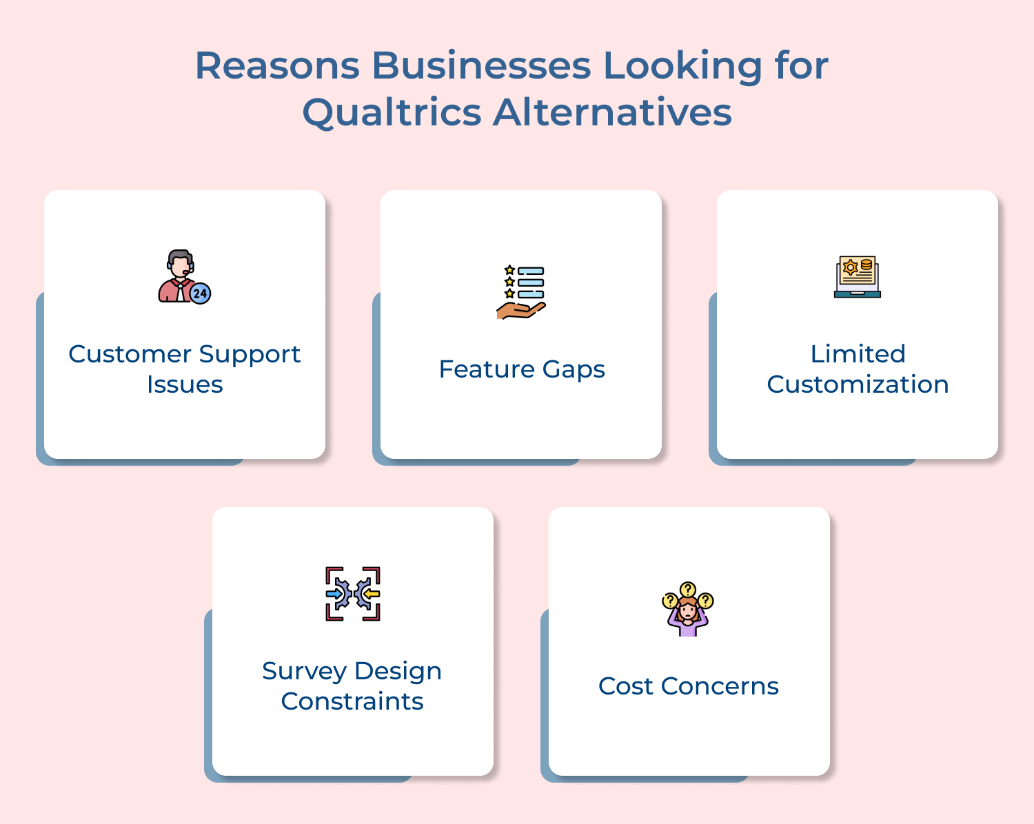 Reasons Businesses Looking for Qualtrics Alternatives