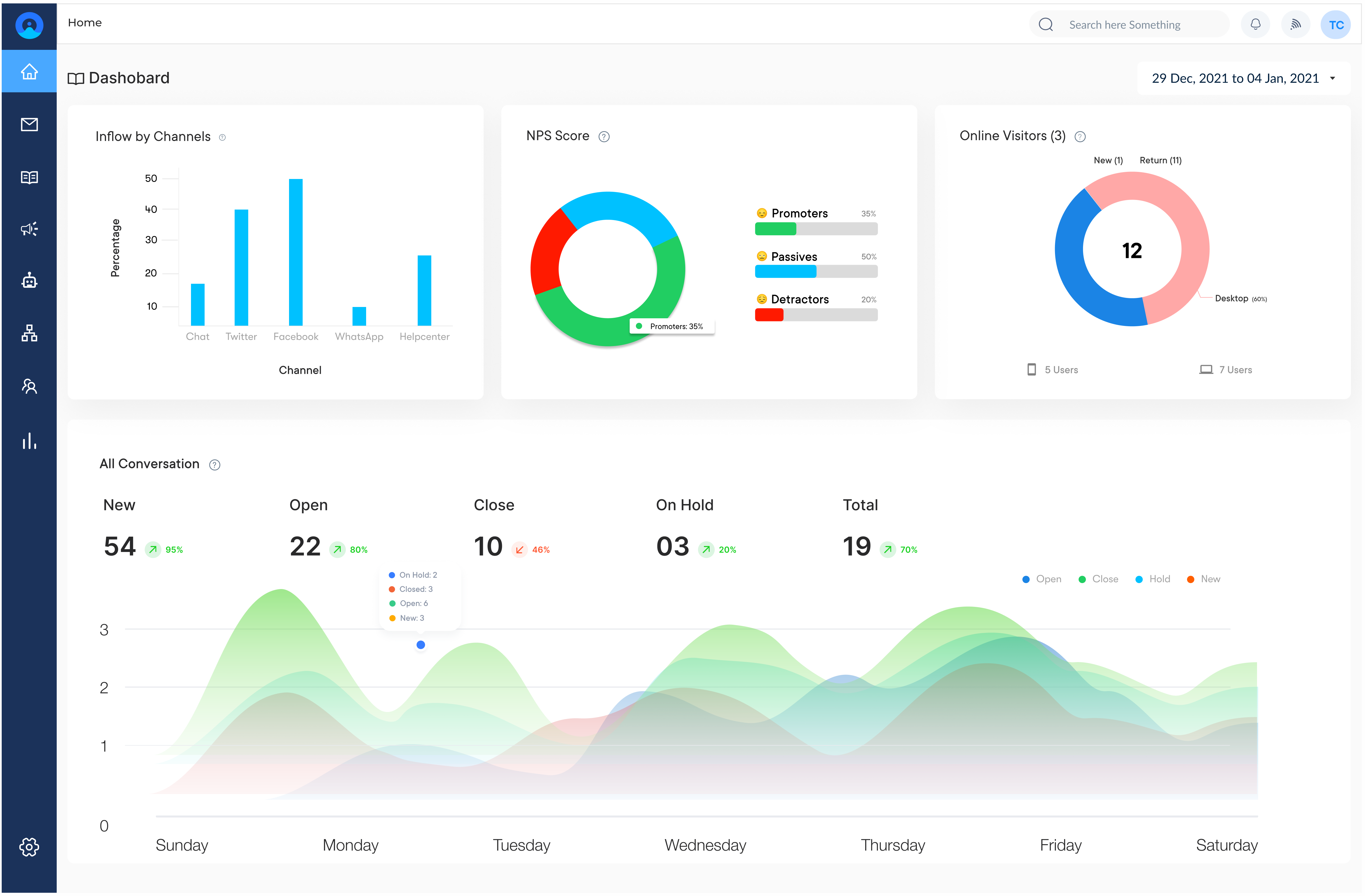 Shopify Customer Support Apps Shopify Customer Support Apps
