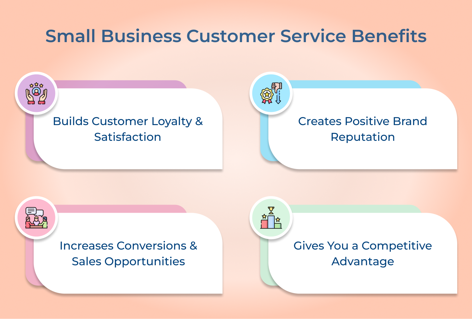 Small Business Customer Service Benefits
