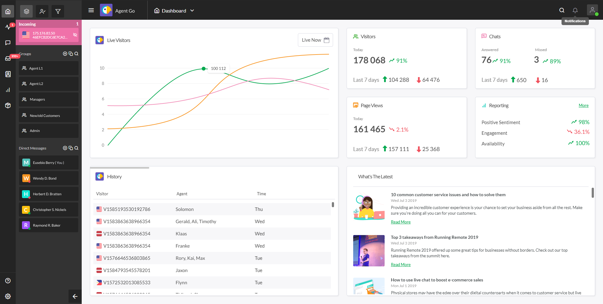 Tawk.to SMB Support Tool
