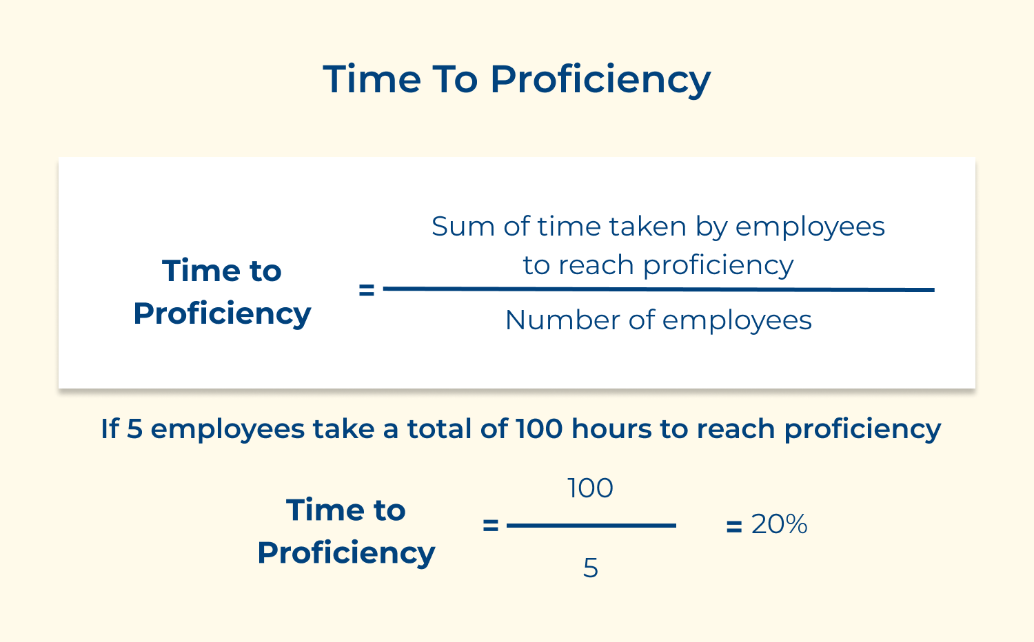 Time to proficiency