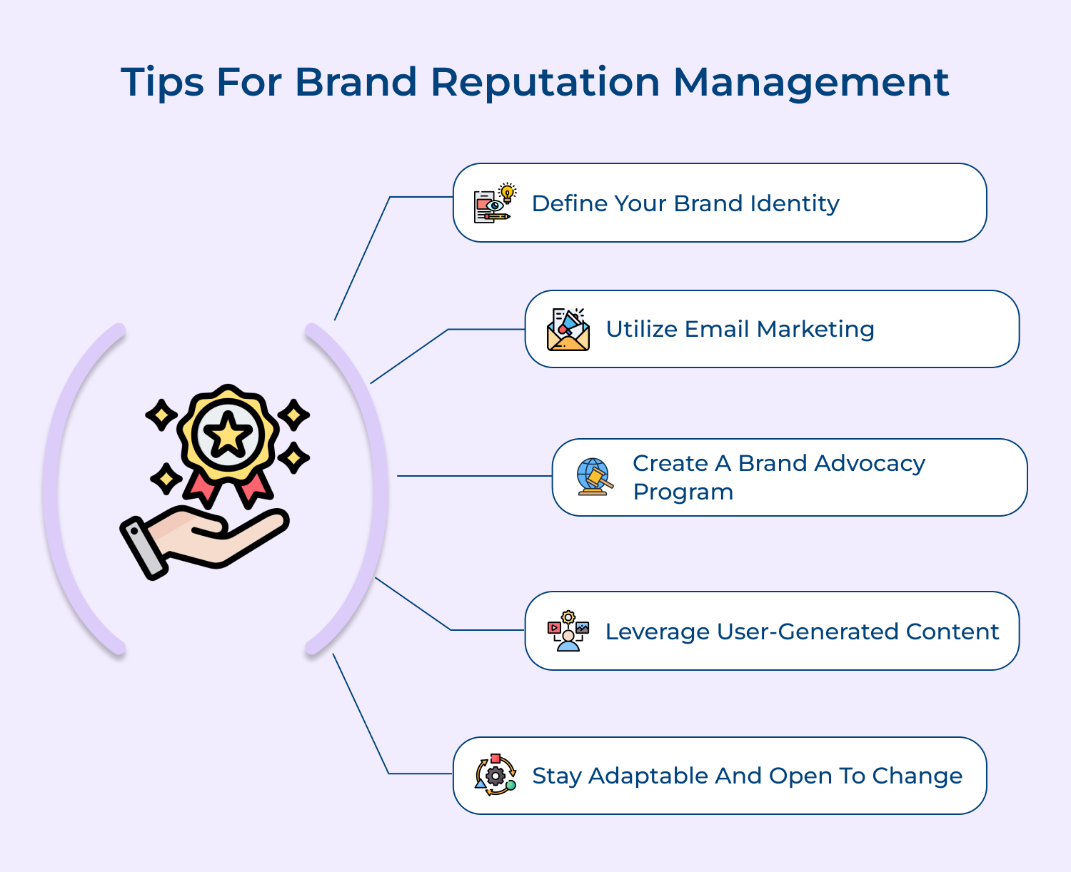 Tips for brand reputation management