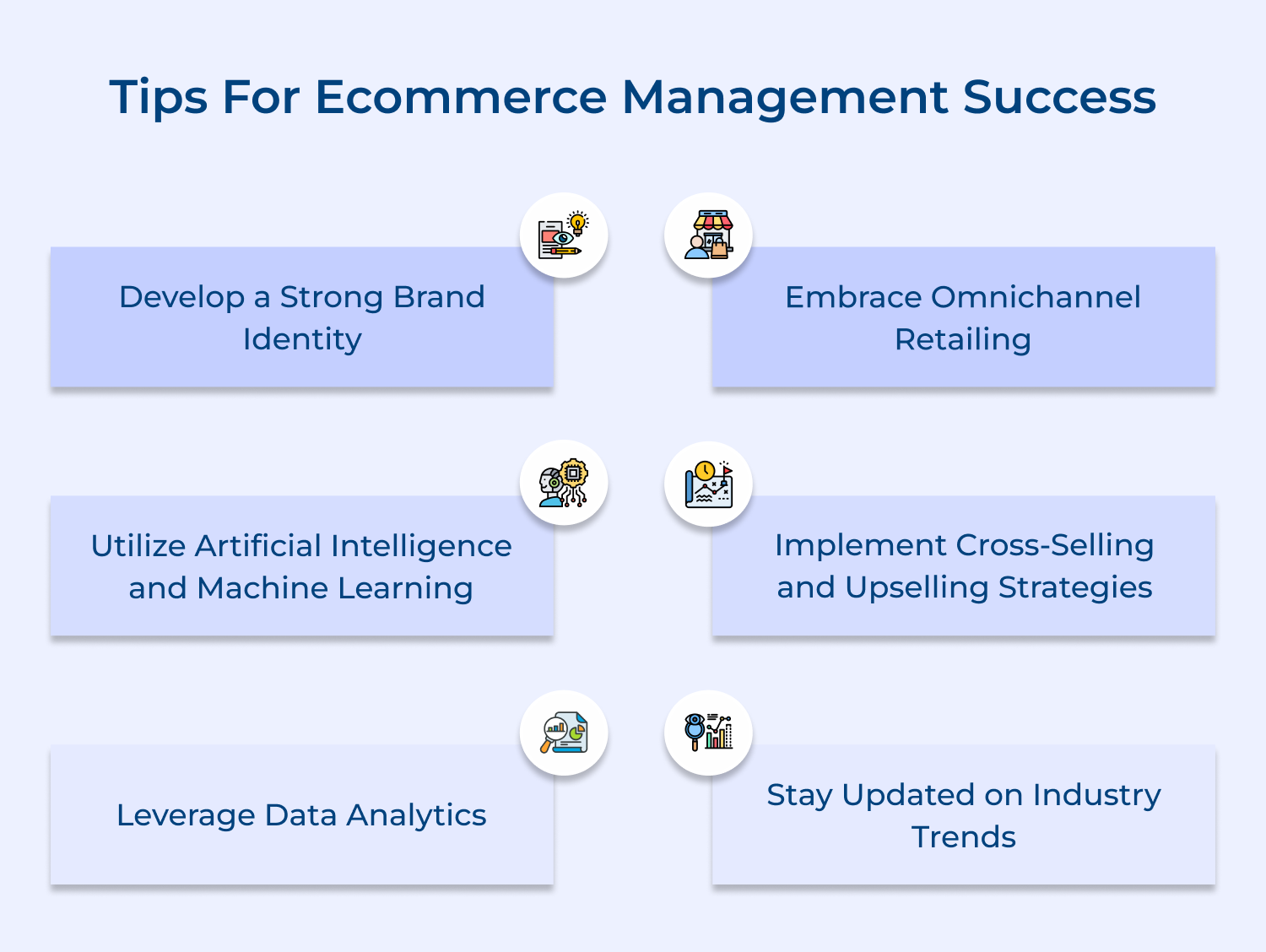 Tips for ecommerce management success