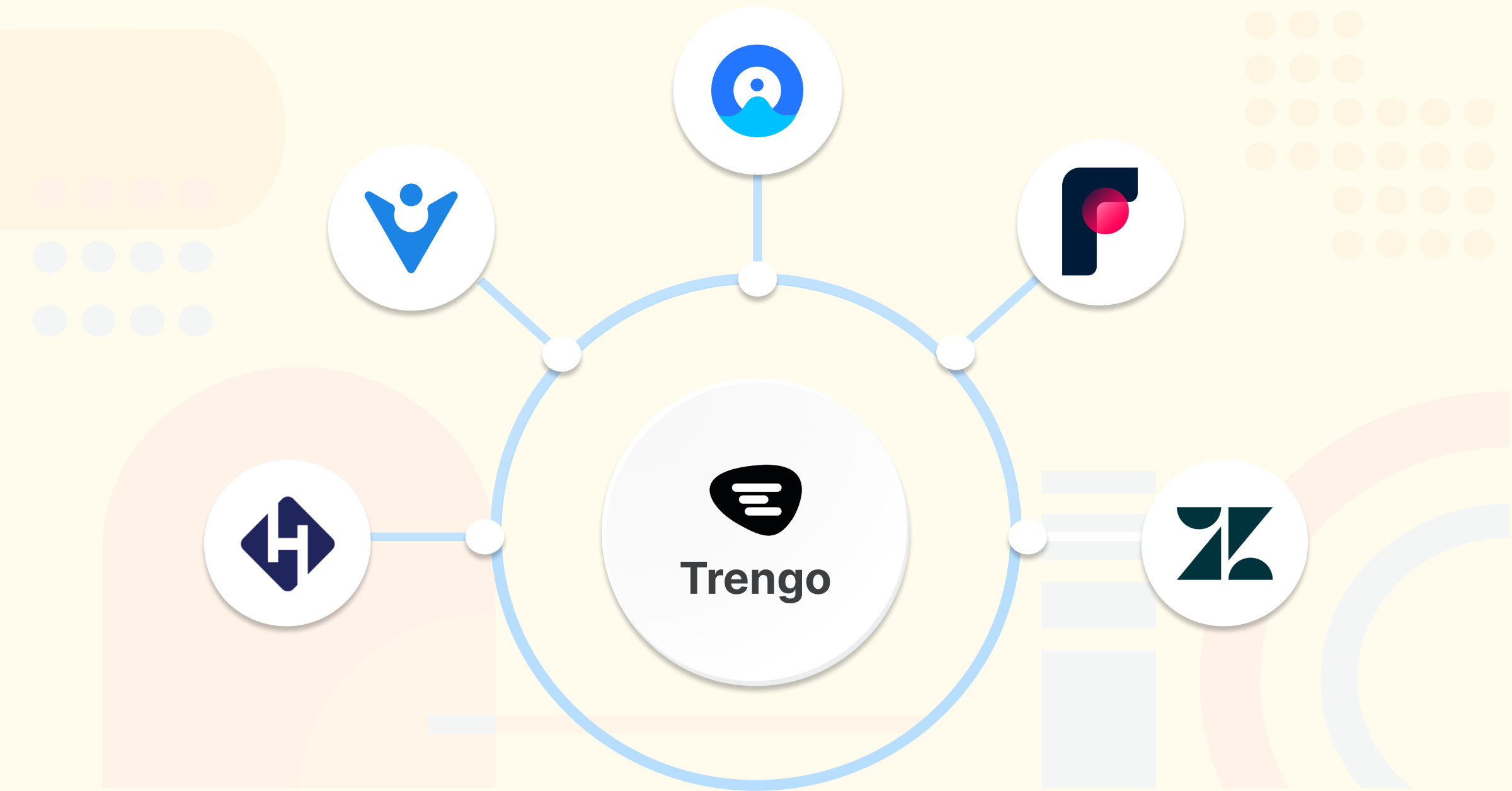 Trengo Alternatives Trengo Alternatives