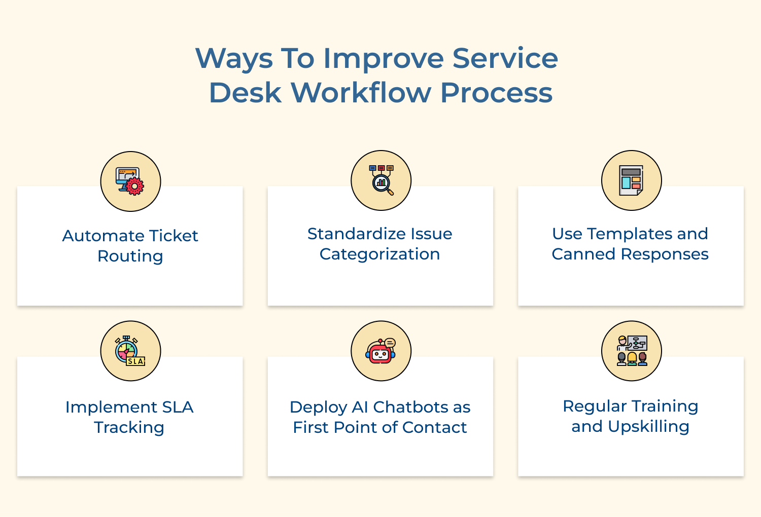 Ways to Improve Service Desk Workflow Process