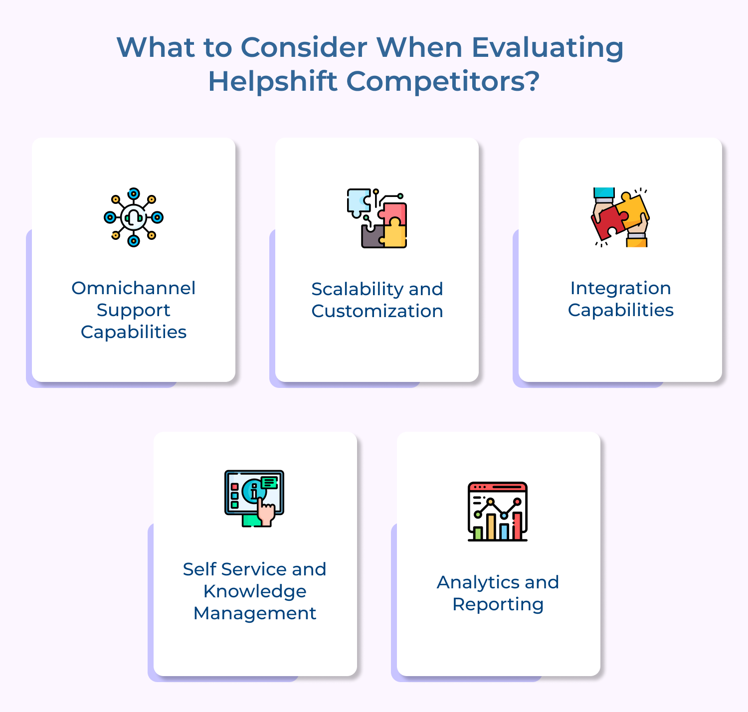 What to Consider When Evaluating Helpshift Competitors
