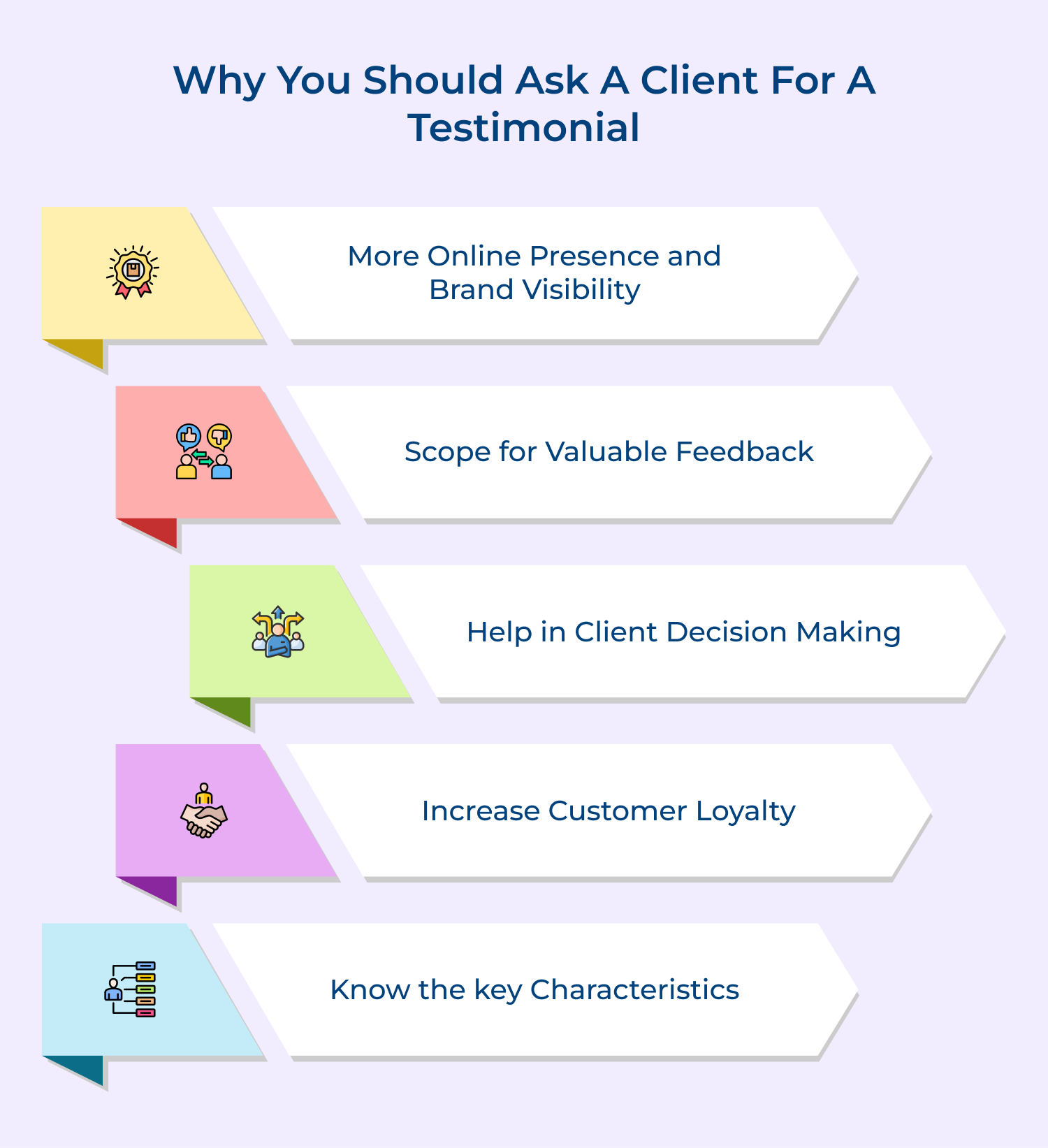 Why you should ask a client for a testimonial
