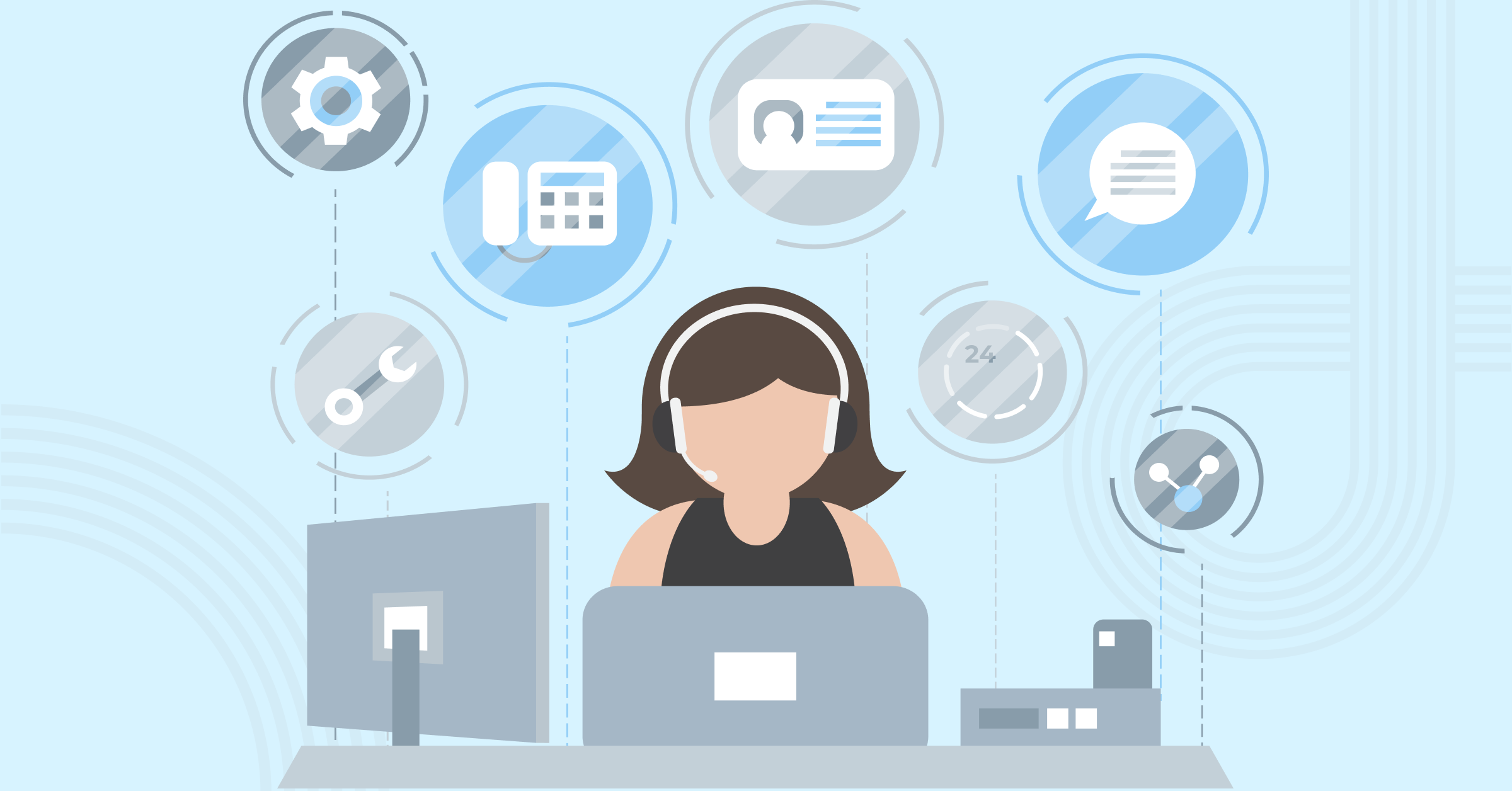 custoemr service software for Government & Public Sector