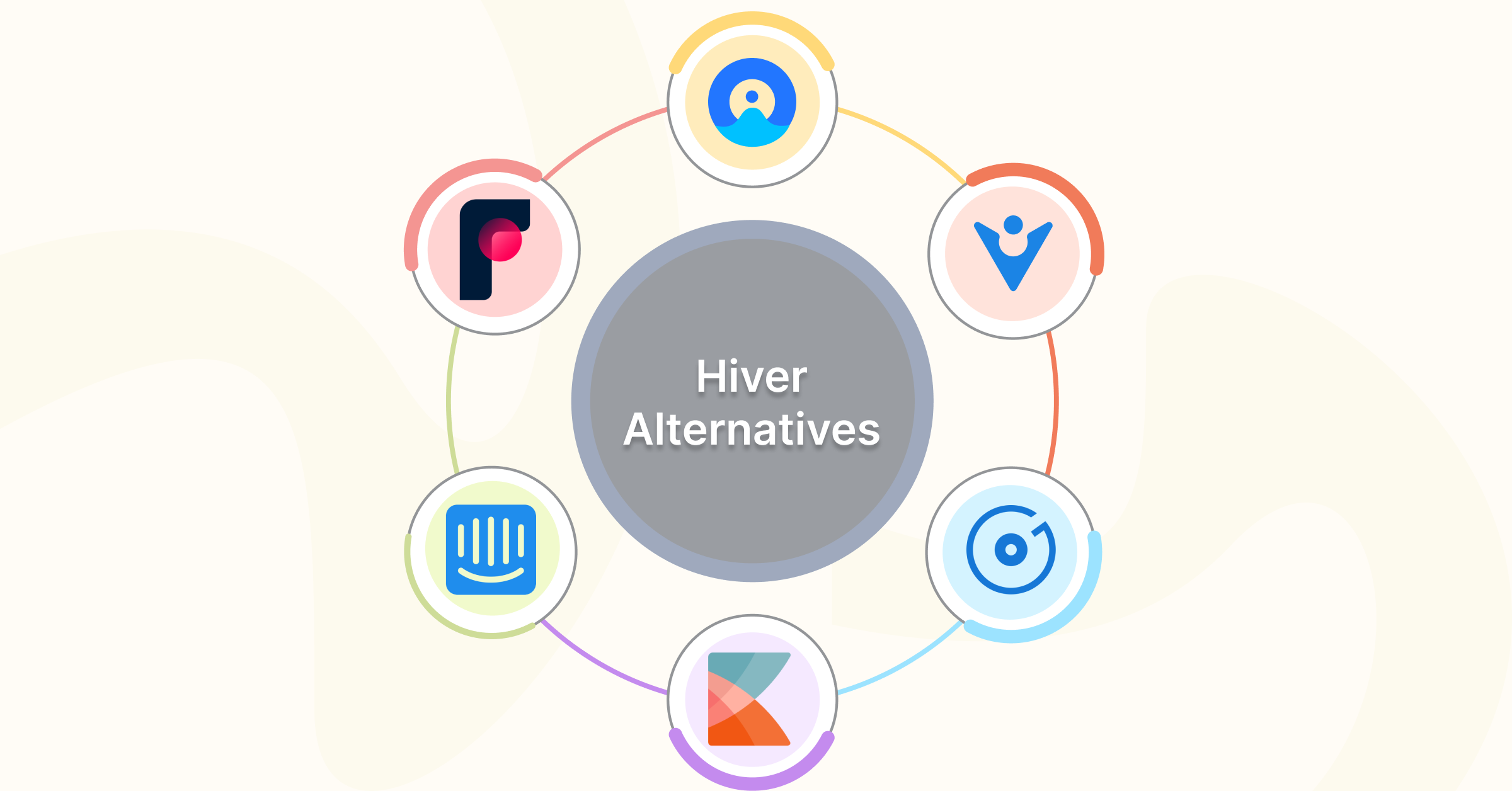 hiver alternatives
