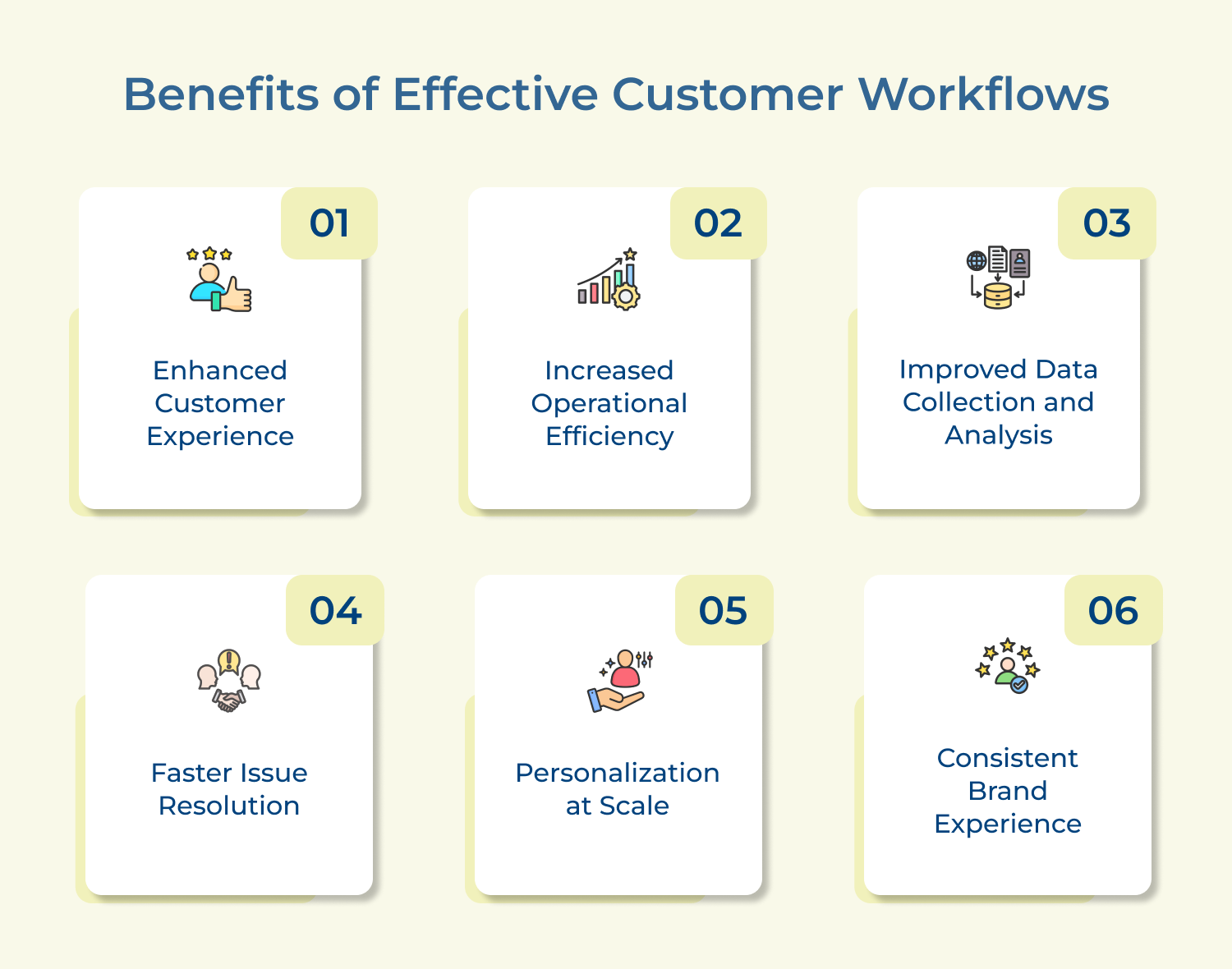 Benefits of Effective Customer Workflows