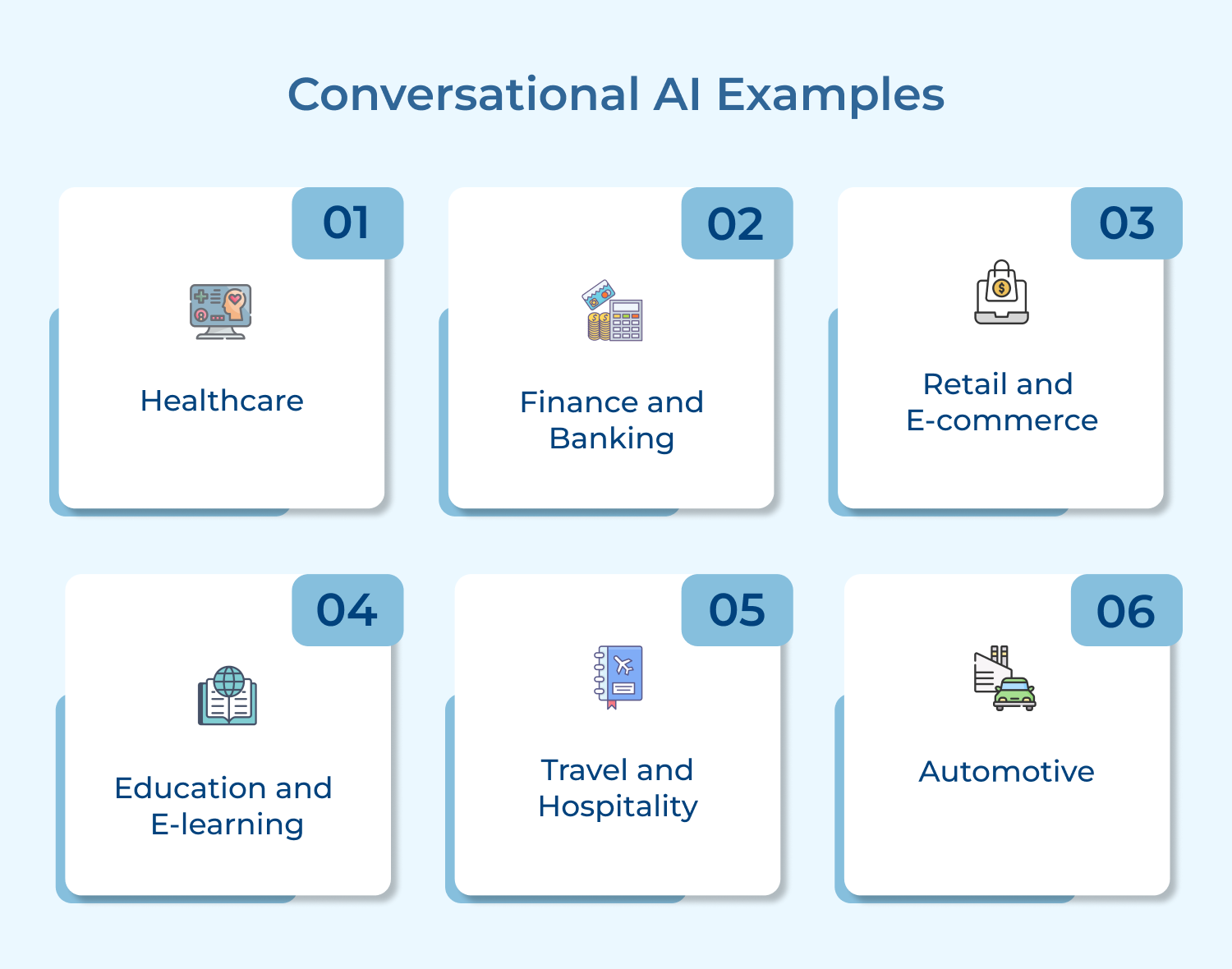 Conversational AI Examples