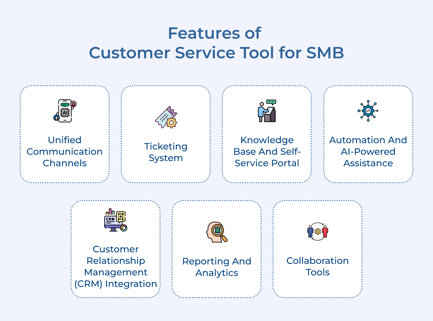 Features of Customer Service Tool for SMB