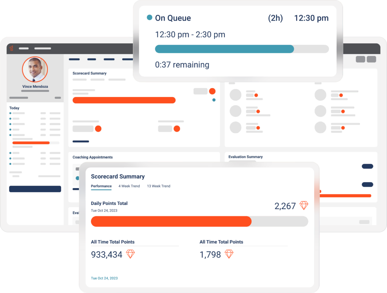 Genesys Cloud CX Software