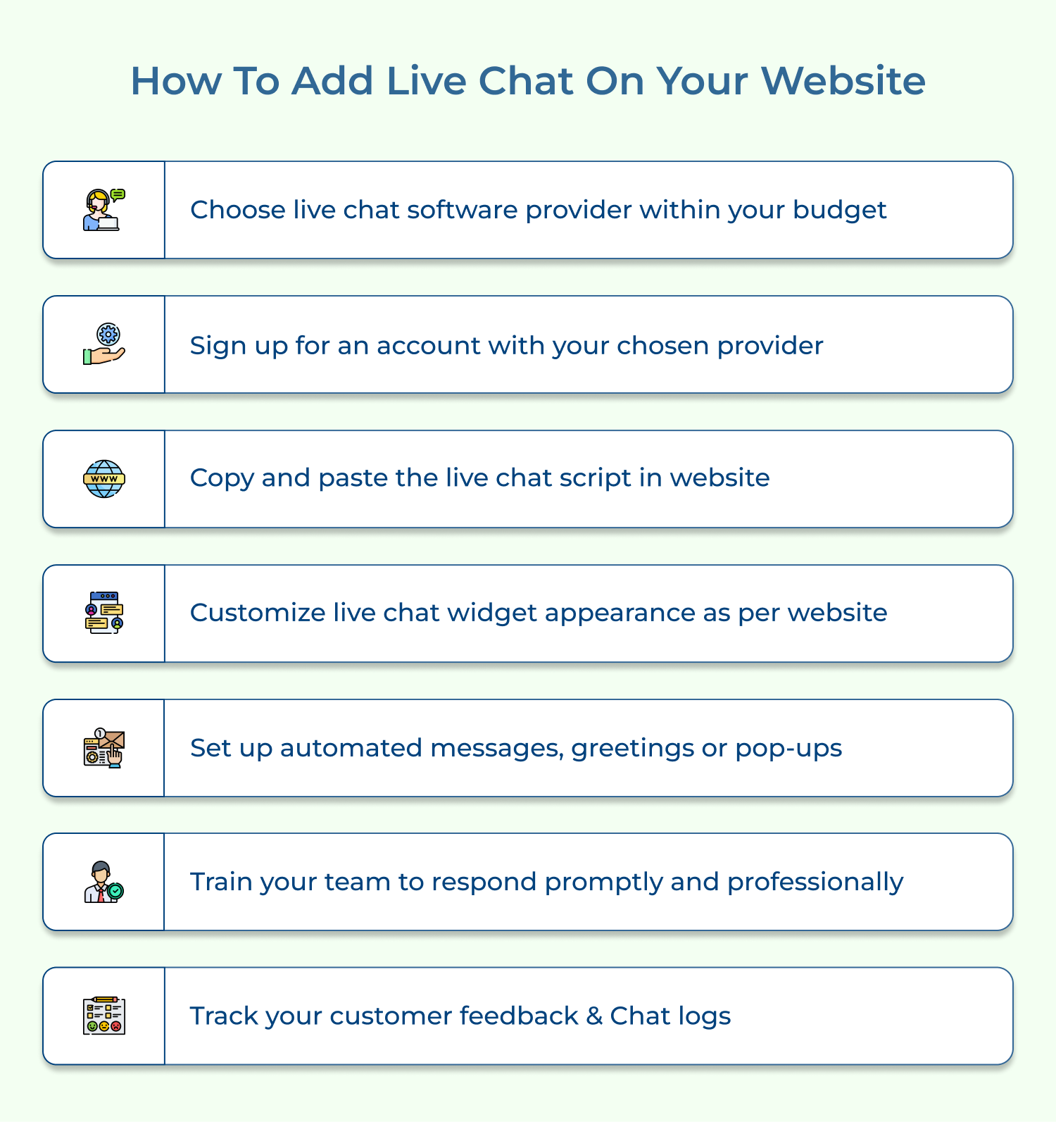 How to Add Live Chat on Your Website