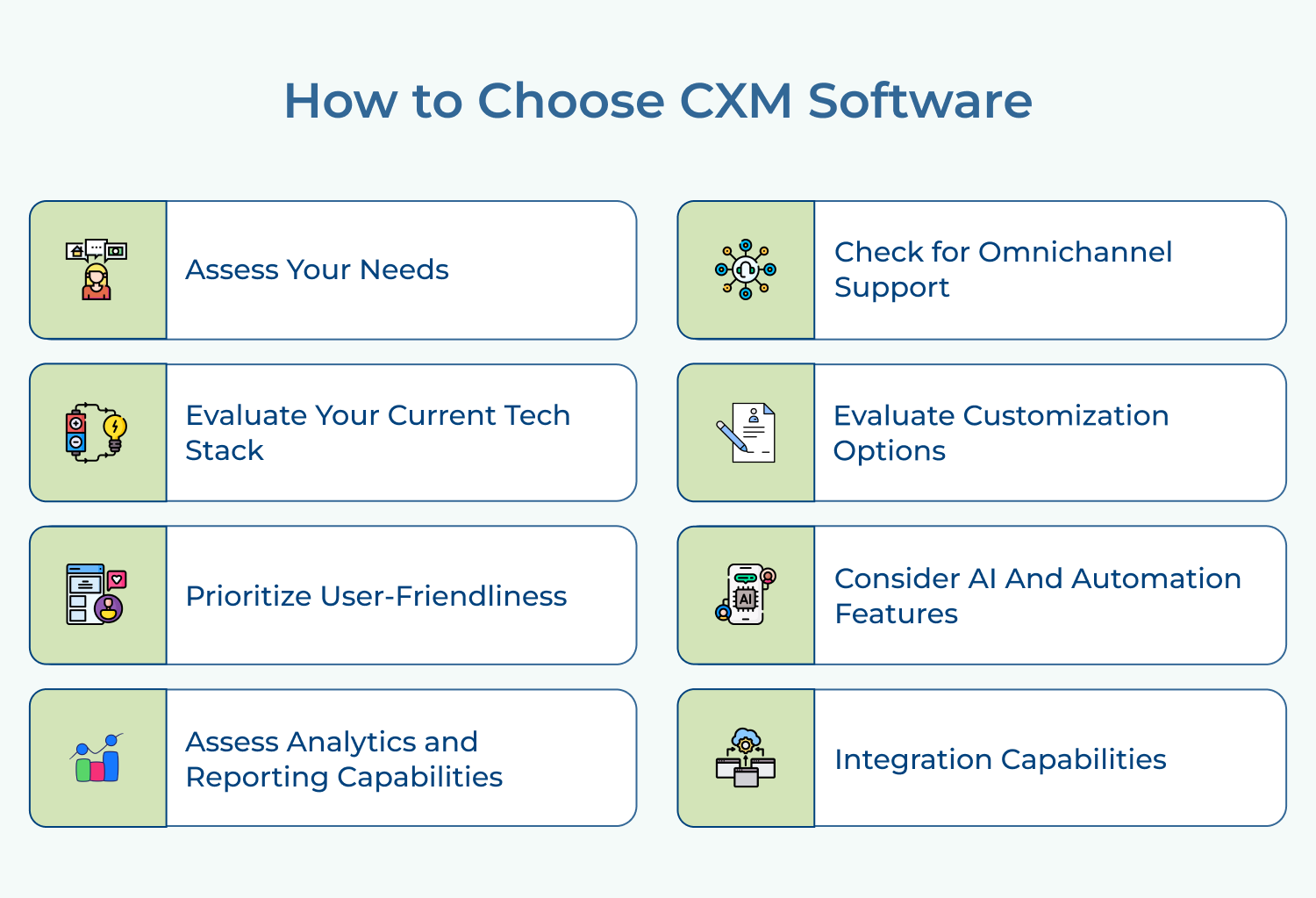 How to Choose CXM Software